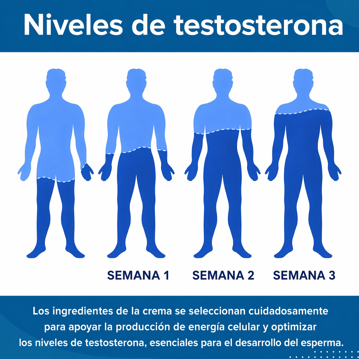 Alcuras® Crema de Erección Instantánea en 41 Segundos — La vía rápida hacia una erección más firme y duradera