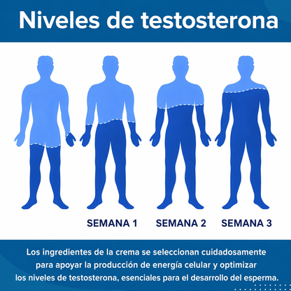 Alcuras® Crema de Erección Instantánea en 41 Segundos — La vía rápida hacia una erección más firme y duradera