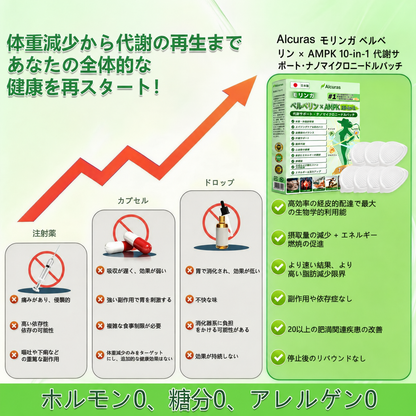 公式旗艦店🗾 🧑‍⚕️Alcuras®＆NAD+ 10-in-1 ナノ強化フォーミュラ — 肥満、肌のたるみ、糖尿病、睡眠時無呼吸症候群、関節の悩み、その他健康上の懸念にアプローチ