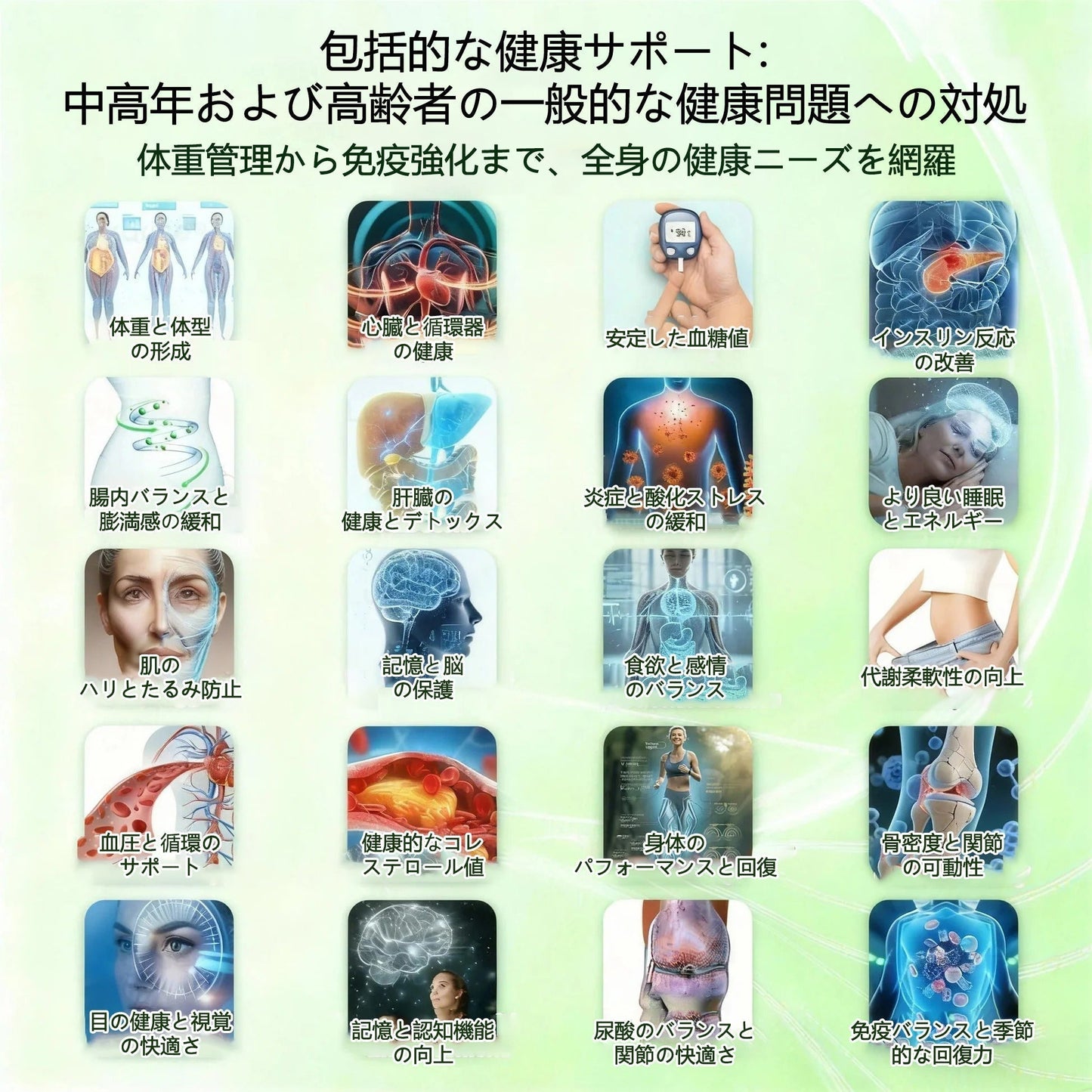 公式旗艦店🗾 🧑‍⚕️Alcuras®＆NAD+ 10-in-1 ナノ強化フォーミュラ — 肥満、肌のたるみ、糖尿病、睡眠時無呼吸症候群、関節の悩み、その他健康上の懸念にアプローチ