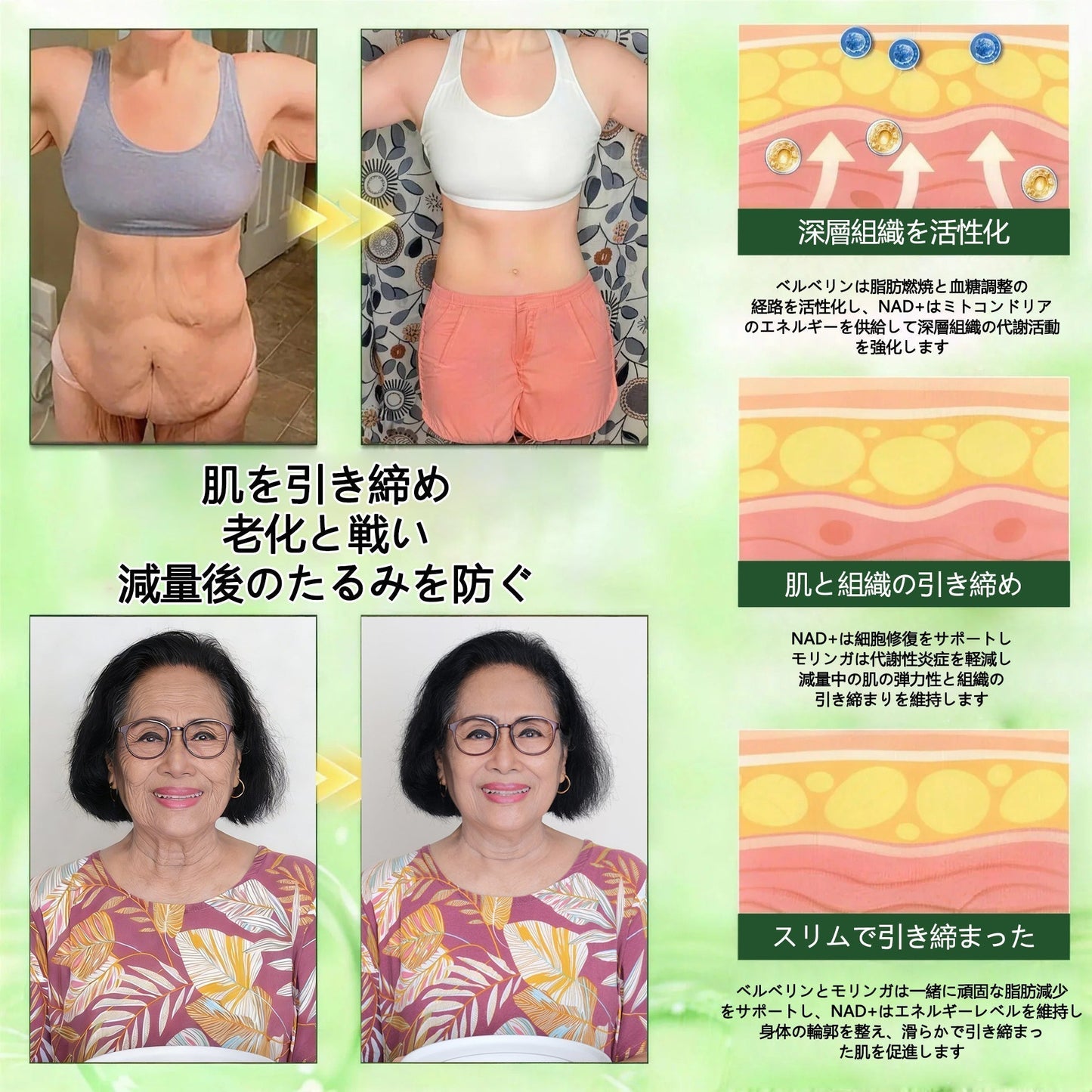 公式旗艦店🗾 🧑‍⚕️Alcuras®＆NAD+ 10-in-1 ナノ強化フォーミュラ — 肥満、肌のたるみ、糖尿病、睡眠時無呼吸症候群、関節の悩み、その他健康上の懸念にアプローチ